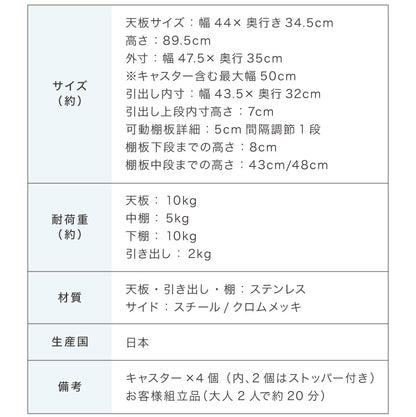 日本製 燕三条 ステンレス作業台ワゴン 幅50cm 引出付き ハンドル付き キッチンワゴン 作業台 調理台 スリム キャスター付き おしゃれ ステンレス天板 シルバー ステンレスワゴン キッチンラック(代引不可)