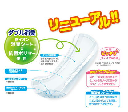 【6個セット】 マナーパッドActive ビッグパック SSサイズ 57枚 第一衛材 PMP-750 まとめ売り セット売り