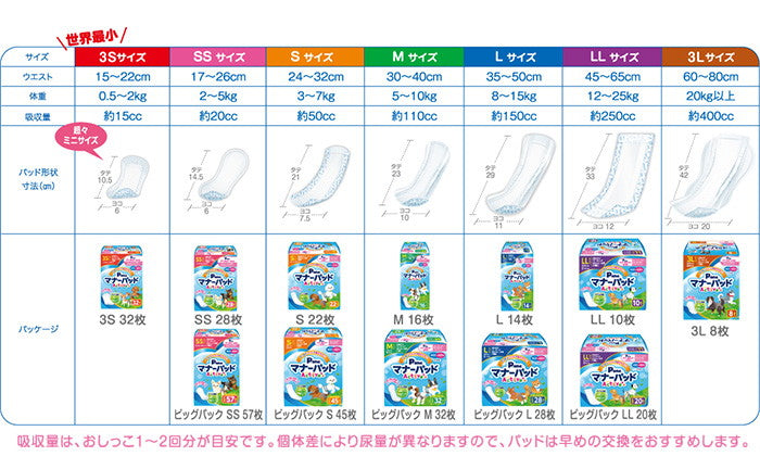 【3個セット】 マナーパッド Active Mサイズ 32枚 ビッグパック 犬用 おむつ オムツ トイレ まとめ売り セット売り