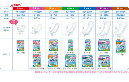 【6個セット】 マナーパッド Active Mサイズ 32枚 ビッグパック 犬用 おむつ オムツ トイレ まとめ売り セット売り