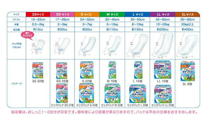 【12個セット】 マナーパッド Active Lサイズ 28枚 ビッグパック PMP-753 犬用 おむつ オムツ トイレ まとめ売り セット売り