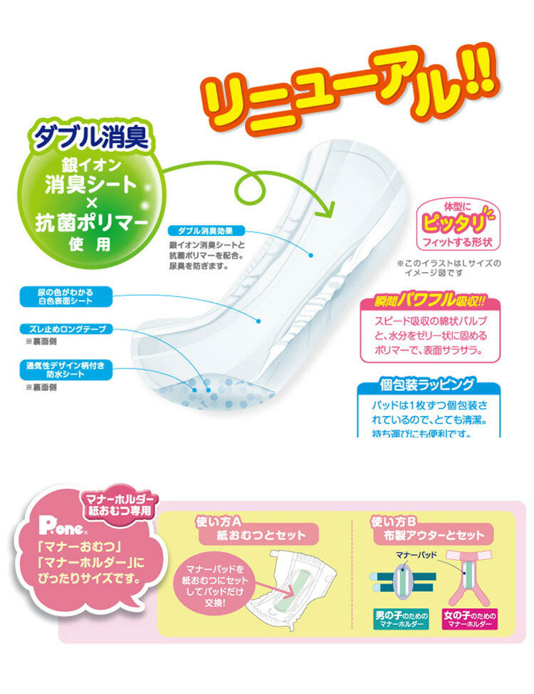 【訳アリ品】【6個セット】 マナーパッド Active ビッグパック LLサイズ 20枚 PMP-754 大容量 犬用 犬 いぬ おむつ 介護 ペット介護 ペット トイレ 第一衛材 Pone P.one