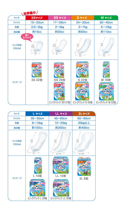 【訳アリ品】【6個セット】 マナーパッド Active ビッグパック LLサイズ 20枚 PMP-754 大容量 犬用 犬 いぬ おむつ 介護 ペット介護 ペット トイレ 第一衛材 Pone P.one