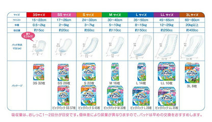 【4個セット】 マナーパッド Active Lサイズ 28枚 ビッグパック PMP-753 犬用 おむつ オムツ トイレ まとめ売り セット売り