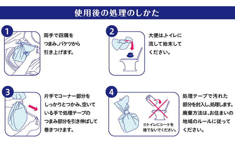 【2個セット】ミナラーク ポータブルトイレシート 30枚入り 使い捨て ポータブルトイレ 簡易トイレ 簡易便所 シート 介護 高齢 老人 防災 災害 断水 防災グッズ 備蓄 日本製 国産 MRK-003