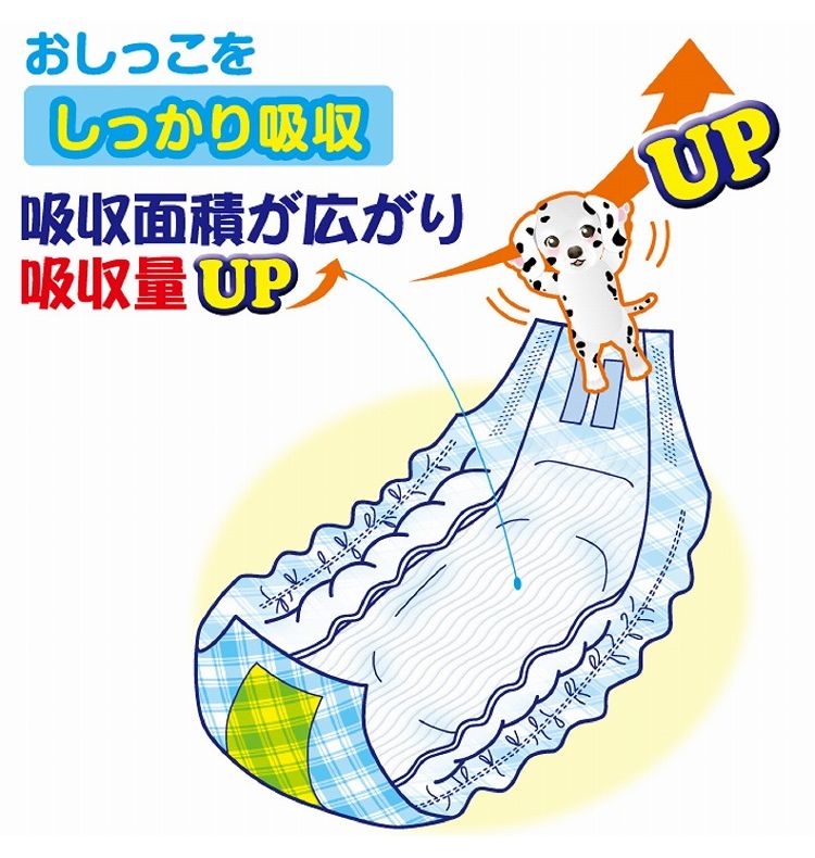 第一衛材 男の子のためのマナーおむつ おしっこ用 ビッグパック 中~大型犬 24枚 PMO-709 犬 いぬ おむつ 介護 ペット介護 ペット トイレ