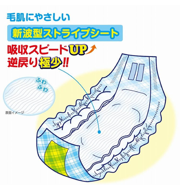 第一衛材 男の子のためのマナーおむつ おしっこ用 ビッグパック 中~大型犬 24枚 PMO-709 犬 いぬ おむつ 介護 ペット介護 ペット トイレ