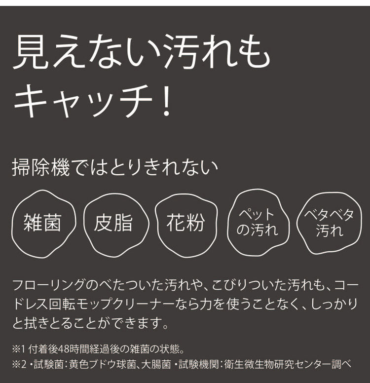 CCP シーシーピー 電動モップ 福箱 モップパットセット 回転モップクリーナー ZJ-MA17-WH コードレス