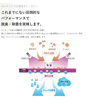 カルテック 光触媒 パーソナル空間除菌 脱臭機 首掛けタイプ ターンド・ケイ KL-P01 充電スタンド付き 持ち運び 空気清浄