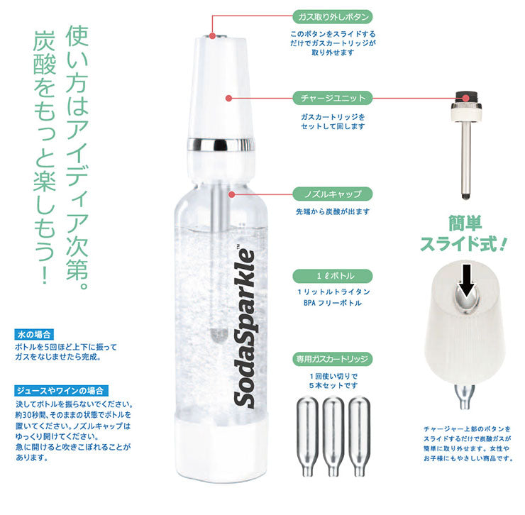 カートリッジ5本付き ソーダスパークルマルチ 炭酸水 スターターキット MS2-1 炭酸水メーカー ソーダーメーカー 炭酸水製造機 ガスカートリッジ