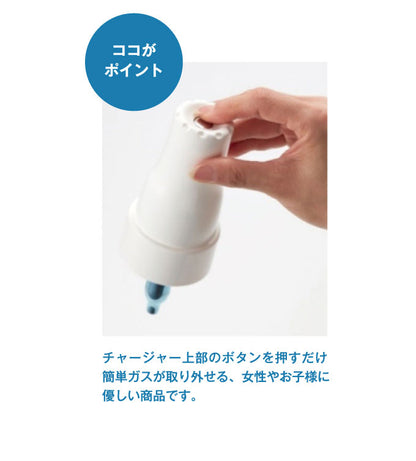 ソーダスパークル スターターキット 炭酸水メーカー SSK002 ガスカートリッジ 5本付 レシピ本付
