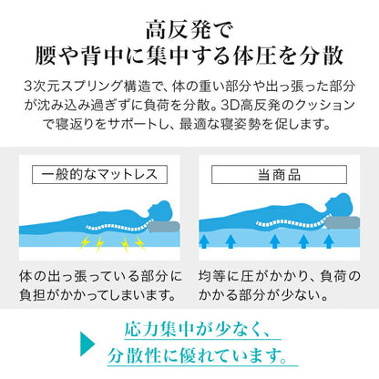 3D高反発マットレス シングル 厚み3cm 6つ折り 敷き布団 マットレス トッパー 抗菌防臭 洗える 丸洗い ウォッシャブル マットレスカバー 北欧 おしゃれ 寝具 シンプル 無地 オールシーズン(代引不可)