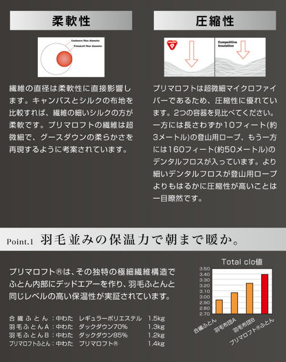 プリマロフト 2層式掛け布団 シングル 人工羽毛 洗える 軽い 暖かい あったか 掛け布団 2層式キルト 羽毛布団 二層式  羽毛 快眠