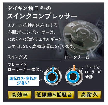 ルームエアコン Eシリーズ 18畳 S563ATEP-W [ホワイト] ストリーマ 冷房 暖房 空気清浄 クーラー 内部クリーン(代引不可)