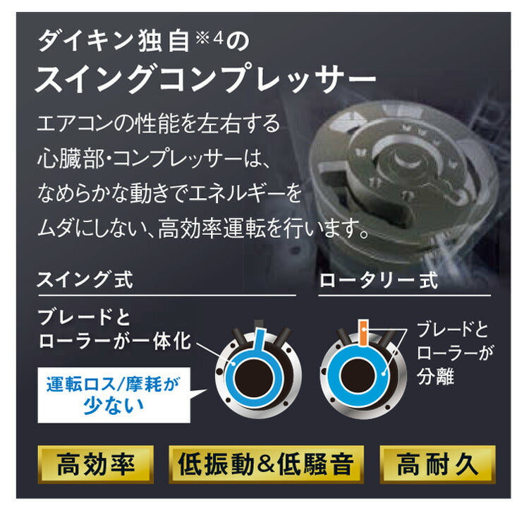 ダイキン ルームエアコン 冷暖除湿 Eシリーズ S363ATES-W:F363ATES-W +R363AES 12畳 R05 ∴ホワイト(S36ZTES-W)の後継) DAIKINストリーマ 冷房 暖房 空気清浄(代引不可)