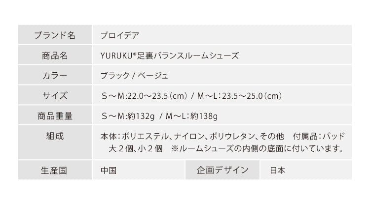 YURUKU 足裏バランスルームシューズ ルームシューズ 室内履き レディース 裸足感覚 足裏バランス 裸足 裸足感覚 美姿勢