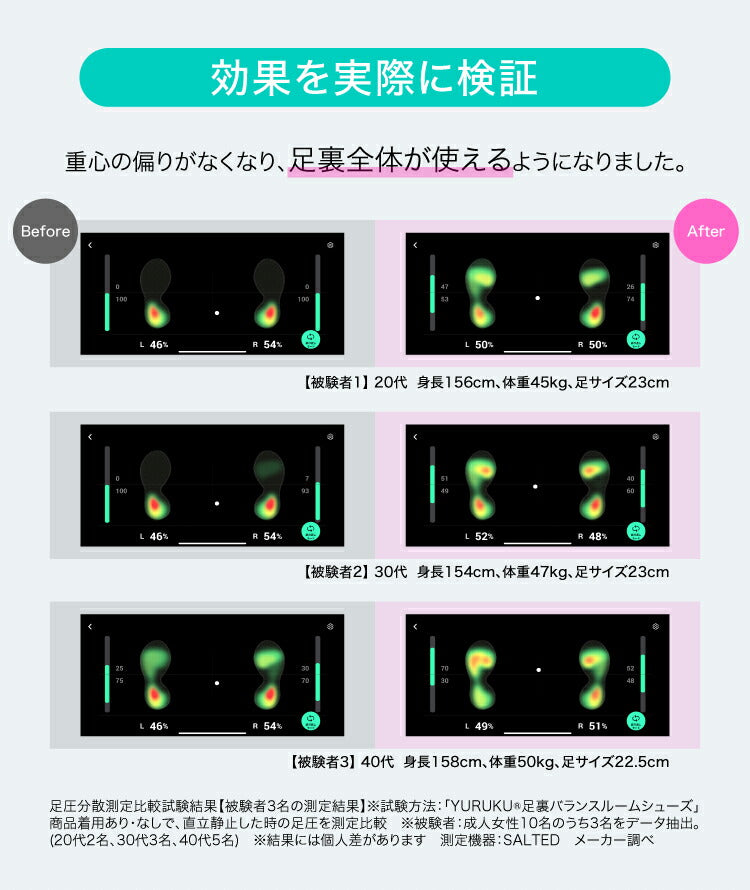 YURUKU 足裏バランスルームシューズ ルームシューズ 室内履き レディース 裸足感覚 足裏バランス 裸足 裸足感覚 美姿勢