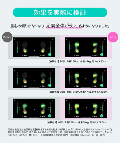 YURUKU 足裏バランスルームシューズ ルームシューズ 室内履き レディース 裸足感覚 足裏バランス 裸足 裸足感覚 美姿勢