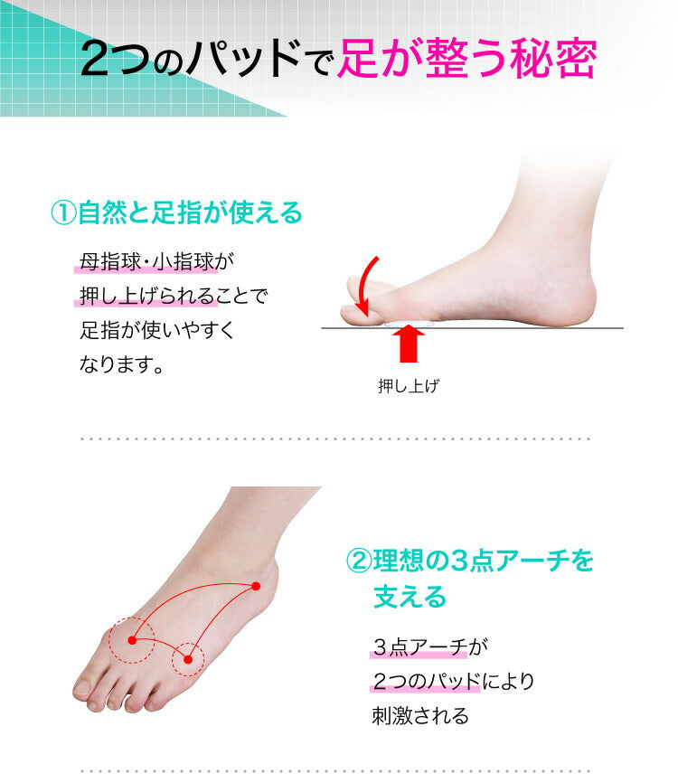 YURUKU 足裏バランスルームシューズ ルームシューズ 室内履き レディース 裸足感覚 足裏バランス 裸足 裸足感覚 美姿勢