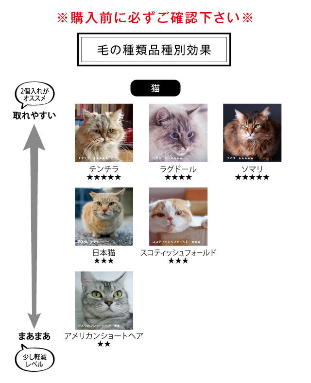 フリーランドリー FREELAUNDRY プロ 3個入 ペット 洗濯 洗濯グッズ スポンジ 毛とり 抜け毛 犬 猫 ネコ