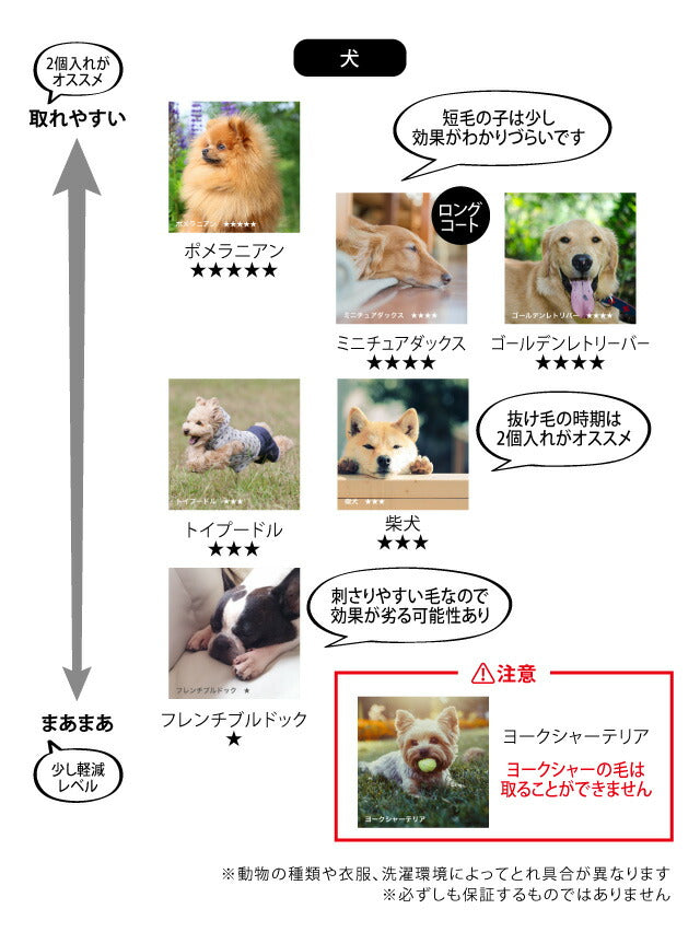 フリーランドリー FREELAUNDRY プロ 3個入 ペット 洗濯 洗濯グッズ スポンジ 毛とり 抜け毛 犬 猫 ネコ