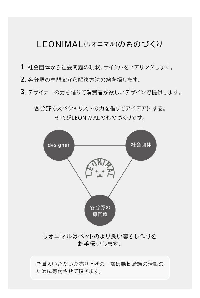 フリーランドリー FREELAUNDRY プロ 3個入 ペット 洗濯 洗濯グッズ スポンジ 毛とり 抜け毛 犬 猫 ネコ