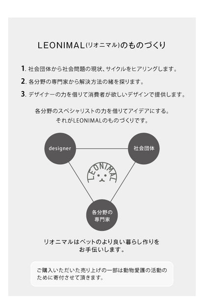 フリーランドリー FREELAUNDRY プロ 3個入 ペット 洗濯 洗濯グッズ スポンジ 毛とり 抜け毛 犬 猫 ネコ