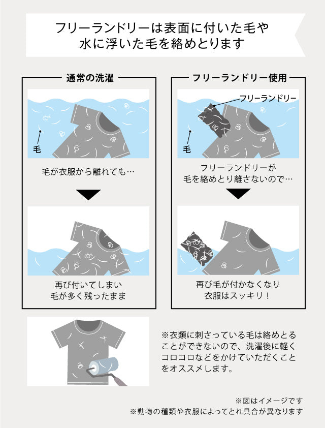フリーランドリー FREELAUNDRY プロ 3個入 ペット 洗濯 洗濯グッズ スポンジ 毛とり 抜け毛 犬 猫 ネコ