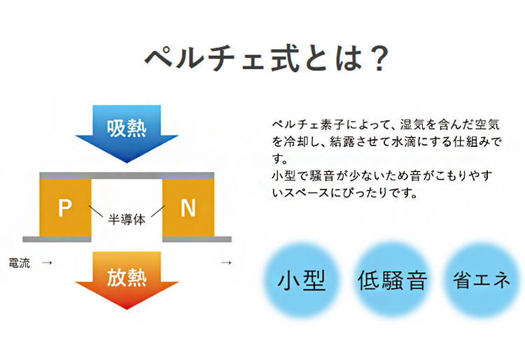 ドリテック コンパクト除湿機 JY-102 小型除湿機 大容量タンク 800ml 4.5畳以下 コンパクト 省スペース 除湿器 ペルチェ式 小型 梅雨対策 湿気対策 玄関 クローゼット 寝室 白 ホワイト ロワン dretec
