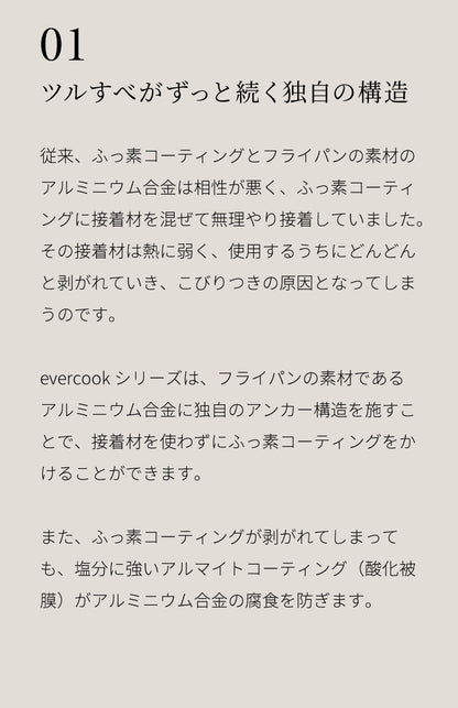 限定デザイン evercook エバークック IH ガス対応 玉子焼き 13×18cm ウォームグレー 500日保証【送料無料】
