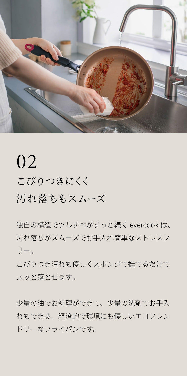 限定デザイン evercook エバークック IH ガス対応 玉子焼き 13×18cm ウォームグレー 500日保証【送料無料】