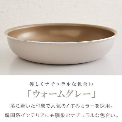 限定デザイン evercook エバークック ガス IH対応 フライパン 玉子焼き 20cm 26cm 28cm 深型 18cm ポット フライパン3点セット 着脱式6点セットウォームグレー 500日保証