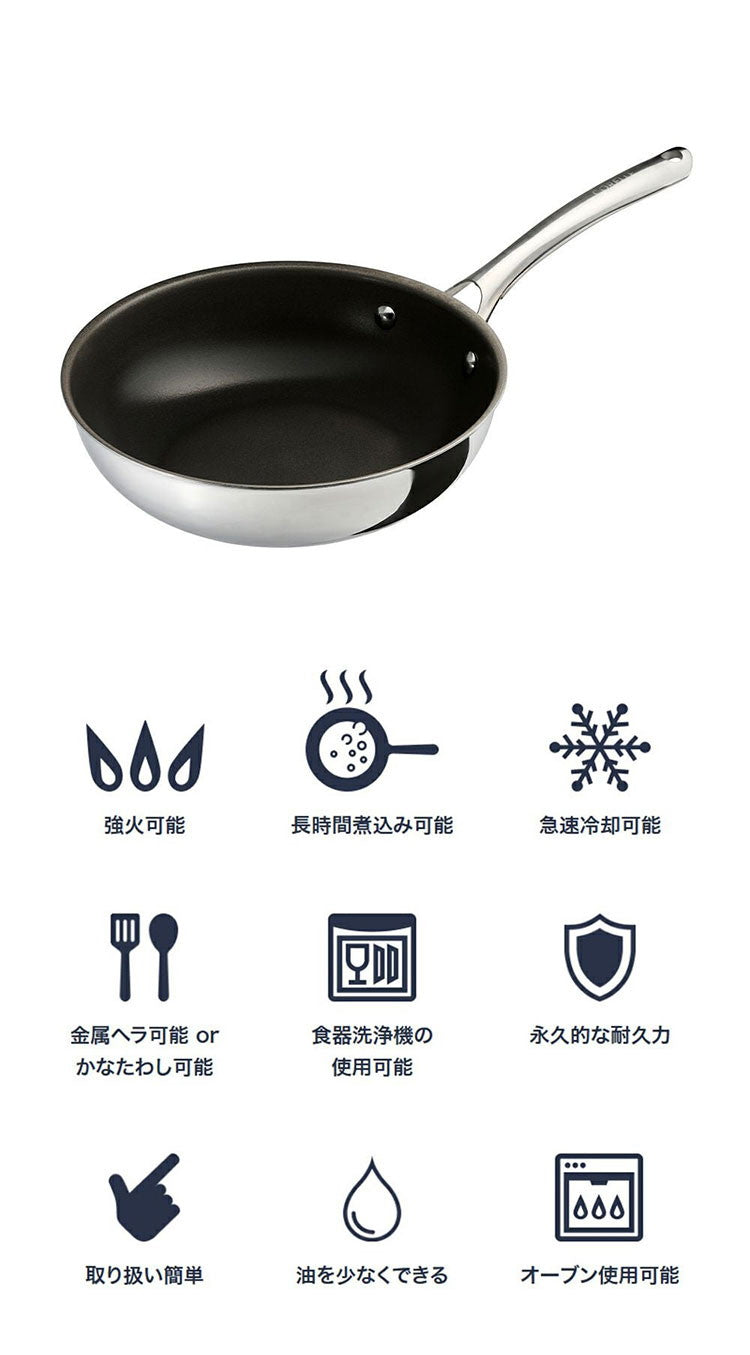 CORELLE コレール フライパン 24cm深型 10年保証 ウォックパン IH対応 ガス火OK フッ素不使用 PFOA PFAS フリー 深型 24cm 深型フライパン DuraNano デュラナノ CSFWP24SV ドウシシャ DOSHISHA