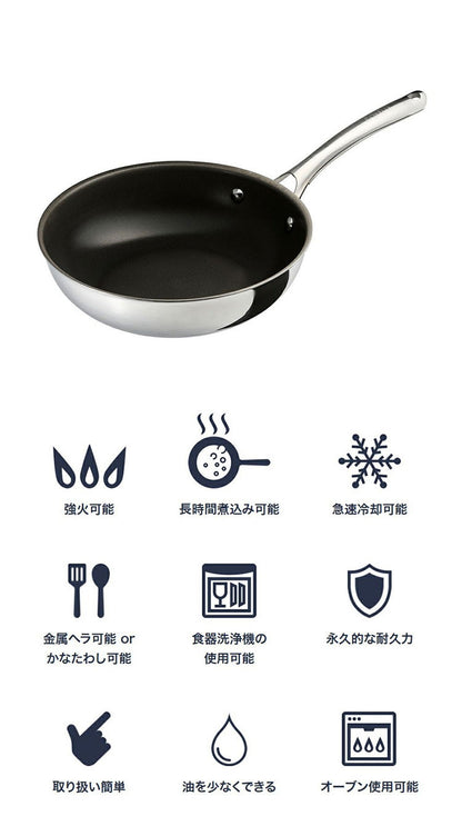 CORELLE コレール フライパン 24cm深型 10年保証 ウォックパン IH対応 ガス火OK フッ素不使用 PFOA PFAS フリー 深型 24cm 深型フライパン DuraNano デュラナノ CSFWP24SV ドウシシャ DOSHISHA