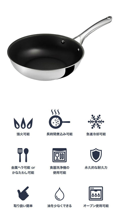 CORELLE コレール フライパン 28cm深型 10年保証 ウォックパン IH対応 ガス火OK フッ素不使用 PFOA PFAS フリー 深型 28cm 深型フライパン DuraNano デュラナノ CSFWP28SV ドウシシャ DOSHISHA