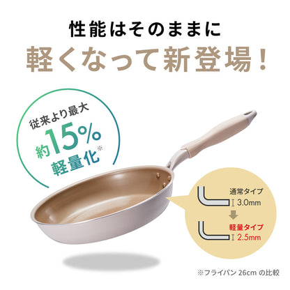 限定デザイン evercook エバークック フライパン 26cm IH対応 ガス火OK 500日保証 軽量モデル 新型 ウォームグレー 取っ手付き pfoaフリー お手入れ簡単 軽い 焦げ付かない【送料無料】