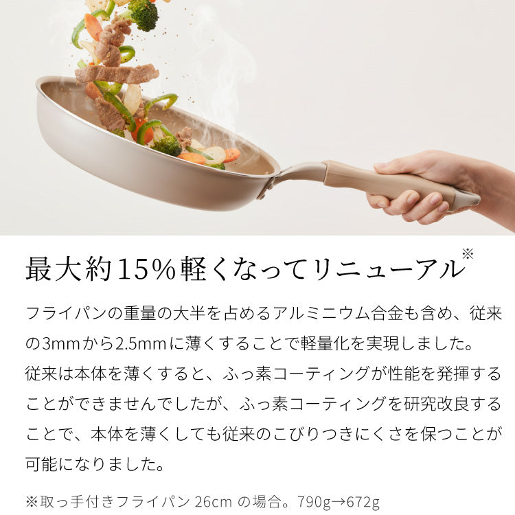 限定デザイン evercook エバークック フライパン 26cm IH対応 ガス火OK 500日保証 軽量モデル 新型 ウォームグレー 取っ手付き pfoaフリー お手入れ簡単 軽い 焦げ付かない【送料無料】
