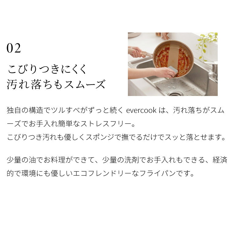 限定デザイン evercook エバークック 着脱式 フライパン 6点セット IH対応 ガス火OK 500日保証 軽量モデル 新型 ウォームグレー pfoaフリー fit フィット 取っ手の取れる 取手が取れる セット【送料無料】