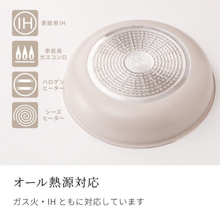 限定デザイン evercook エバークック 着脱式 フライパン 9点セット IH対応 ガス火OK 500日保証 軽量モデル 新型 ウォームグレー pfoaフリー fit フィット 取っ手の取れる 取手が取れる セット【送料無料】