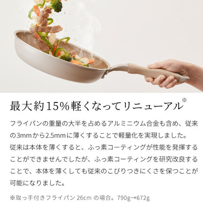 限定デザイン evercook エバークック 着脱式 フライパン 9点セット IH対応 ガス火OK 500日保証 軽量モデル 新型 ウォームグレー pfoaフリー fit フィット 取っ手の取れる 取手が取れる セット【送料無料】