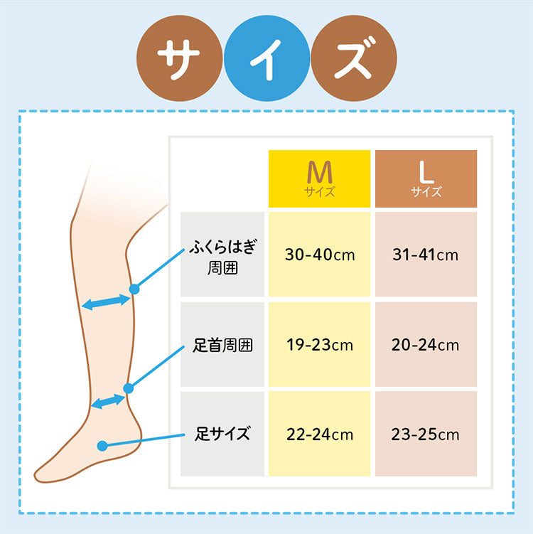 ベビーゴリラのひとつかみ夏 着圧ソックス 夏用 接触冷感 蒸れない 涼しい GRSS-26BE ひとつかみ専用 靴下 ふくらはぎケア レッグケア フットケア 両足 GRSS-26BEM GRSS-26BEL ドウシシャ