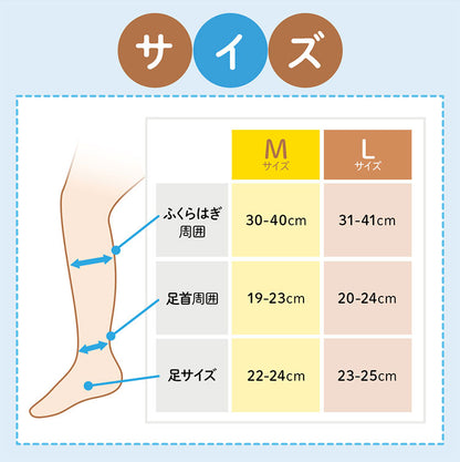 ベビーゴリラのひとつかみ夏 着圧ソックス 夏用 接触冷感 蒸れない 涼しい GRSS-26BE ひとつかみ専用 靴下 ふくらはぎケア レッグケア フットケア 両足 GRSS-26BEM GRSS-26BEL ドウシシャ