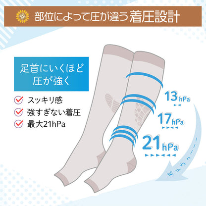 ベビーゴリラのひとつかみ夏 着圧ソックス 夏用 接触冷感 蒸れない 涼しい GRSS-26BE ひとつかみ専用 靴下 ふくらはぎケア レッグケア フットケア 両足 GRSS-26BEM GRSS-26BEL ドウシシャ