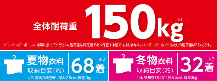 ハンガープロ ダブル Luminous(ルミナス) 幅100.5cm 耐荷重150 2段 スチール 高さ伸縮式 キャスター付 省スペース 頑丈 ハンガーラック パイプハンガー ワードローブ 衣類収納 HPD-100CR