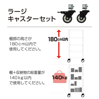 キャスター 4個セット MK-PCA2 ラージ ホイール7.5cm メタル&ウッドラックシリーズ 専用キャスターセット ブレーキキャスター付き ベアリング付き(代引不可)