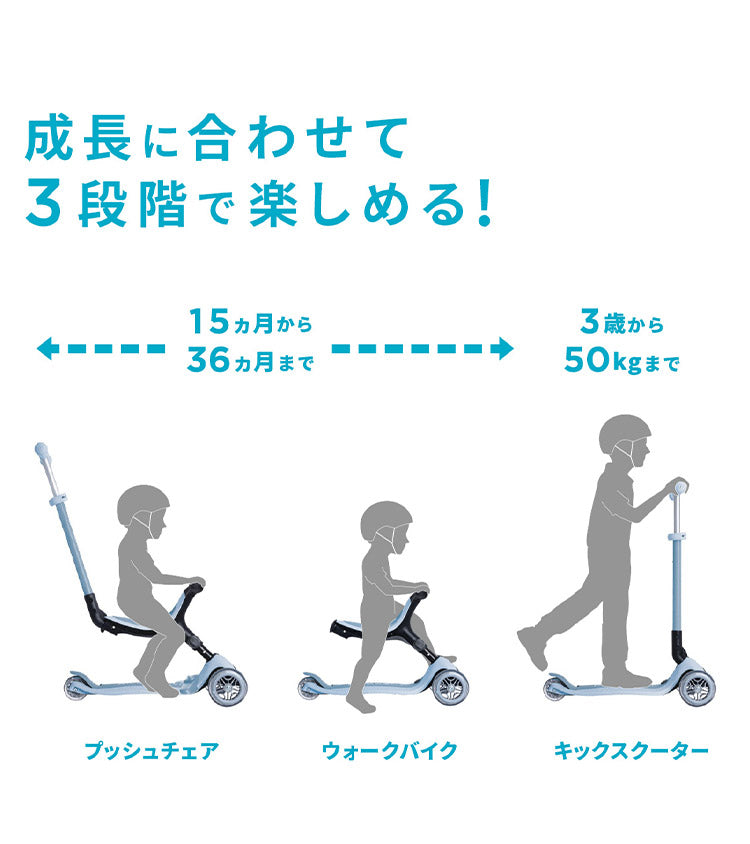GLOBBER グロッバー ゴーアップECO キックボード キッズ スクーター 屋外 キックボード 15か月から 3歳まで 三輪車 乗り物 子ども用 公園 おでかけ 外遊び