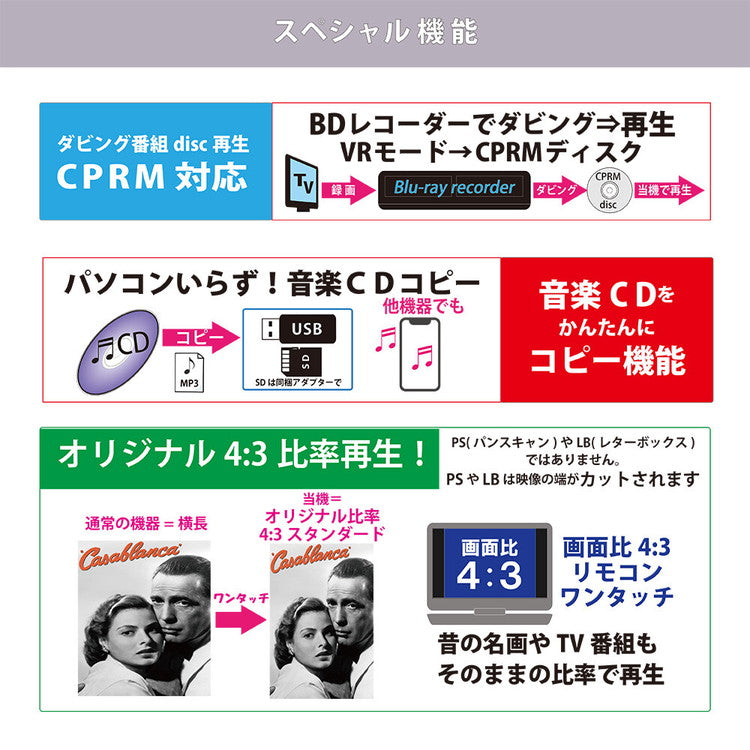 アーウィン 14型 ポータブルDVD&マルチプレーヤー APD-143N 映像 音 マルチ 多機能モデル 大画面14型ワイド16:9 リモコンワンタッチ対応 車載バッグ付属 3電源対応 車内 ドライブ