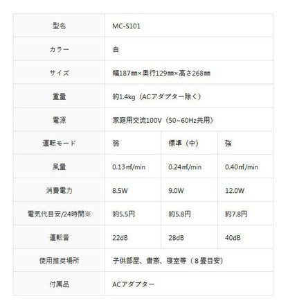 フジコー 空気消臭除菌装置 Blue Deo ブルーデオ 光触媒 MC-S101 空気清浄機