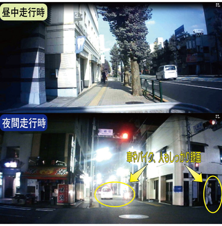 KAIHOU サイクルレコーダー KH-BDR100 100万画素 フルHD 90度の水平視野角 歪みが少ない 夜間 赤外線ライト 自動 64GB SDカード 初期搭載 ループ録画機能