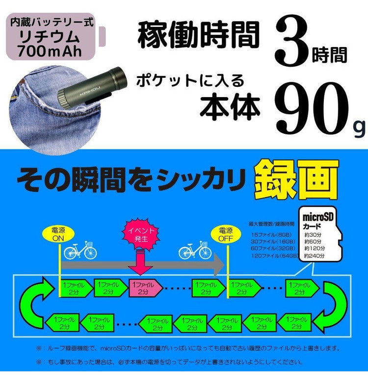 KAIHOU サイクルレコーダー KH-BDR100 100万画素 フルHD 90度の水平視野角 歪みが少ない 夜間 赤外線ライト 自動 64GB SDカード 初期搭載 ループ録画機能